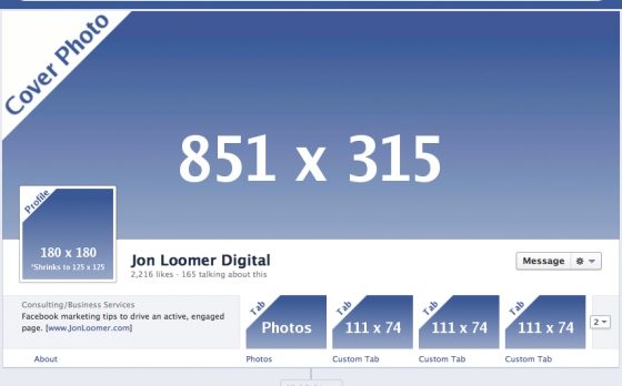 Facebook Cover Photo and Profile Picture Dimensions | Virginia AA ...